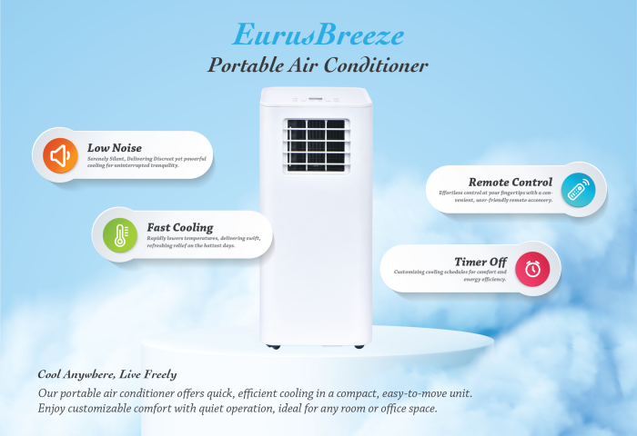Eurus Breeze AC2401 Portable Air Conditioner 9000BTU / 2600W - Image 2