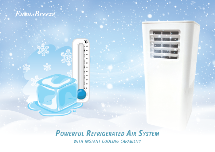 Eurus Breeze AC2401 Portable Air Conditioner 9000BTU / 2600W - Image 3