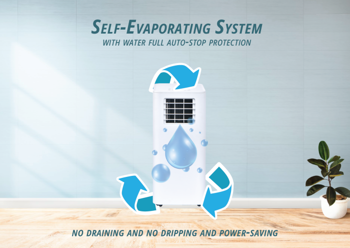 Eurus Breeze AC2401 Portable Air Conditioner 9000BTU / 2600W - Image 4