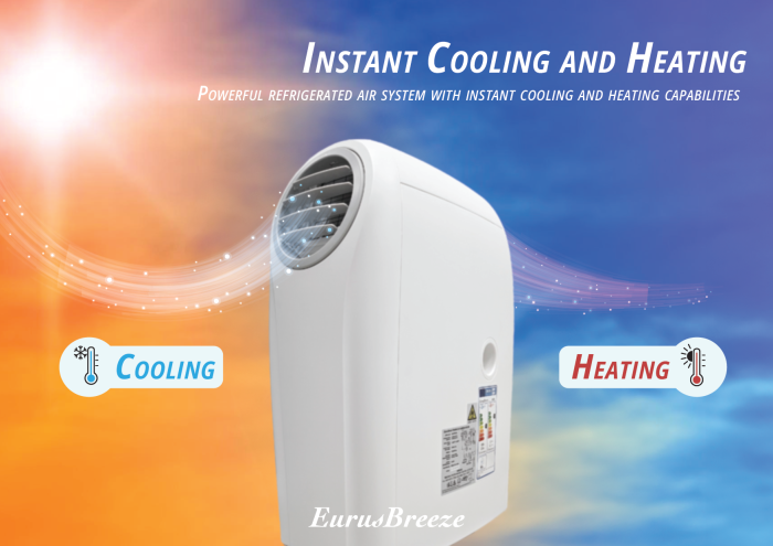 Eurus Breeze AC2402 Portable Air Conditioner with Cooling, Heating & Dehumidifying - Image 3