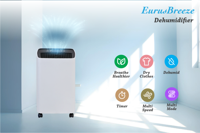 Eurus Breeze DH2403 Compact Dehimidifier - Image 2